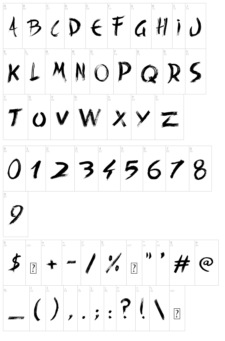 Back Ride 342 font map